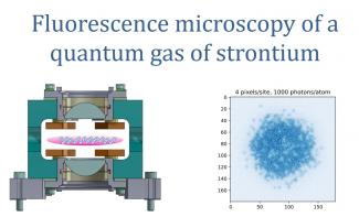 microscopie de fluorescence d'un gaz
