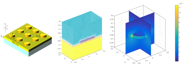 Biophotonique_nano_codeEM