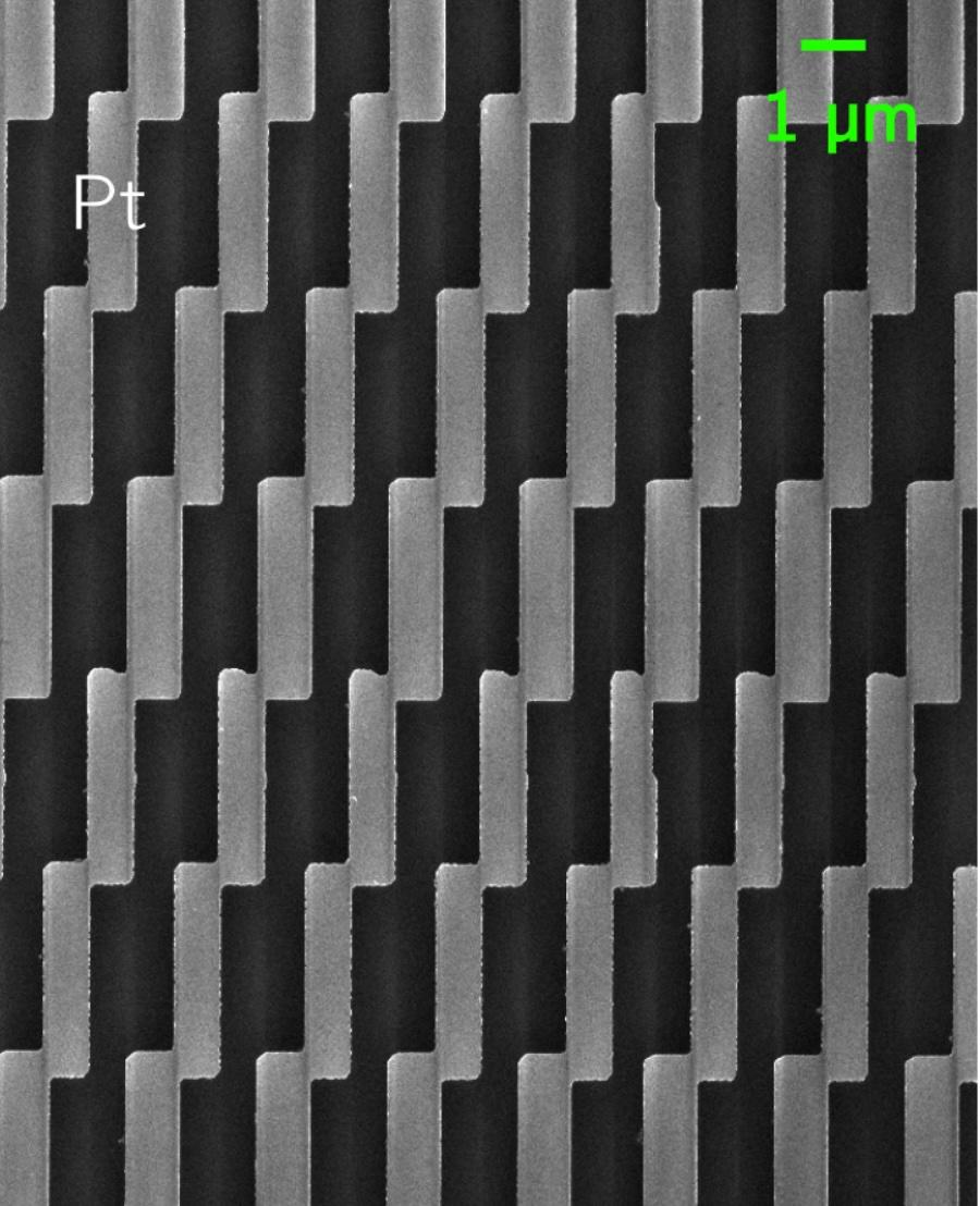 Our last paper on light emission control with metasurface is out in ACS Nano !