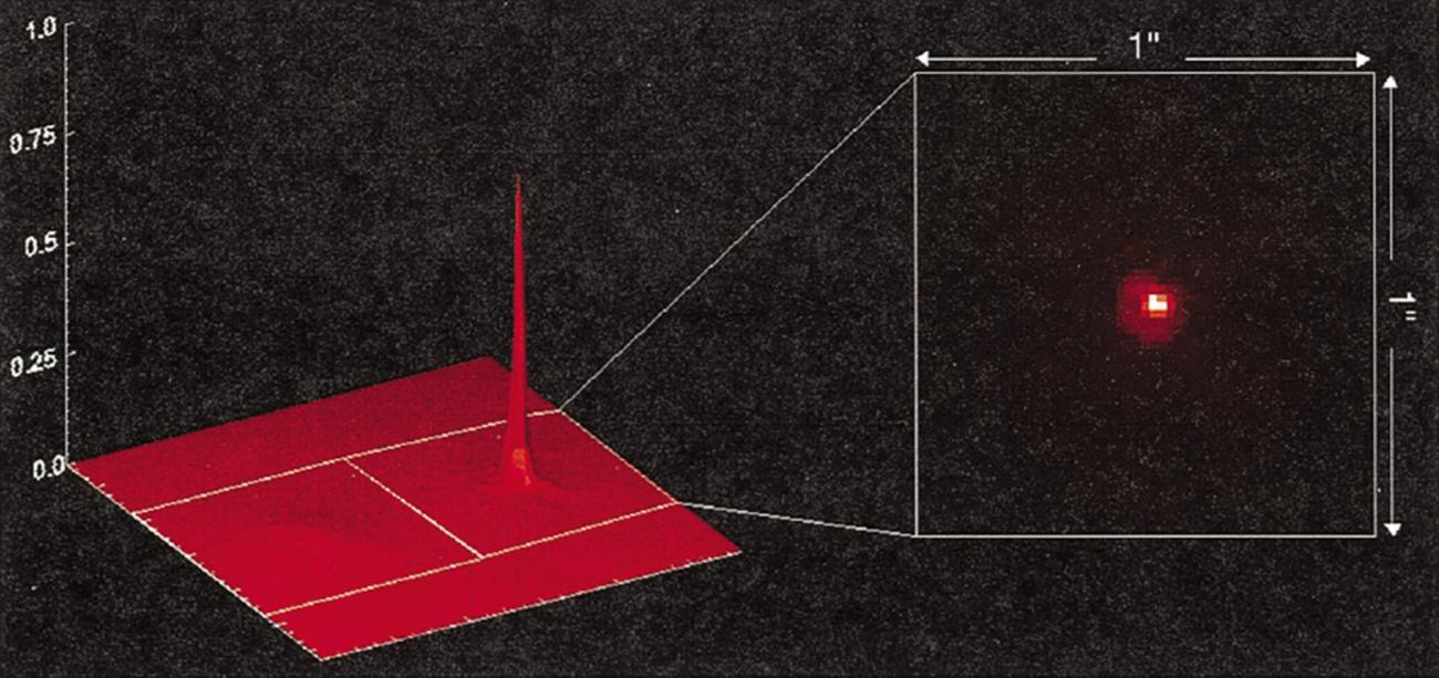 Image obtenue sur le télescope Keck : sans correction par OA (gauche) et avec correction par OA (droite). Illustration extraite de [Wizinowich2000]