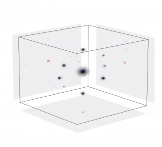 Correlations in Interacting Bose Gases
