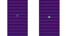 mire carrée de spectre monochromatique