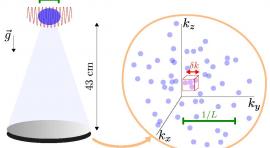 illustration séminaire de Jan-Philipp Bureik
