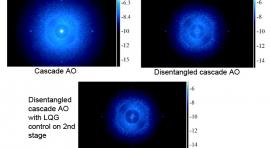 Contrast performance improvement: 3 photos/stages