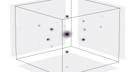 Correlations in Interacting Bose Gases