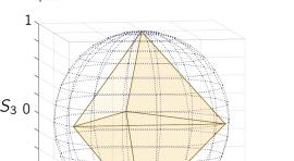 Our new paper on the characterization of polarization by incandescent metasurfaces is out in Advanced Photonics Nexus !