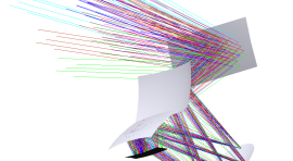 Wide Field of View Imaging System for Situational Awareness