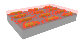 arrays of nanoresonators coupled to ensembles of quantum dots to realize a directional photoluminescent source of visible light